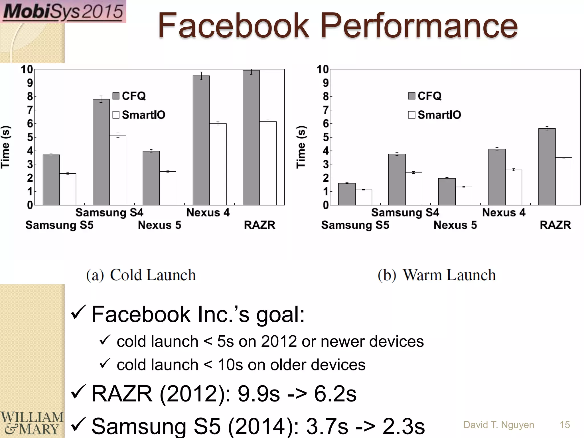  Facebook Inc.’s goal:
 cold launch < 5s on 2012 or newer devices
 cold launch < 10s on older devices
 RAZR (2012): 9.9s -> 6.2s
 Samsung S5 (2014): 3.7s -> 2.3s
Facebook Performance
15David T. Nguyen
 