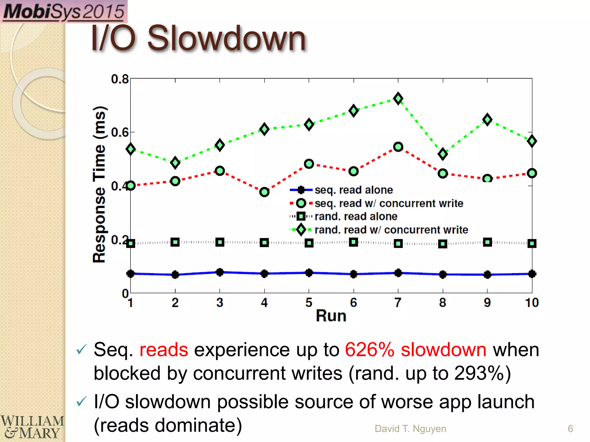  Seq. reads experience up to 626% slowdown when
blocked by concurrent writes (rand. up to 293%)
 I/O slowdown possible source of worse app launch
(reads dominate)
I/O Slowdown
6David T. Nguyen
 