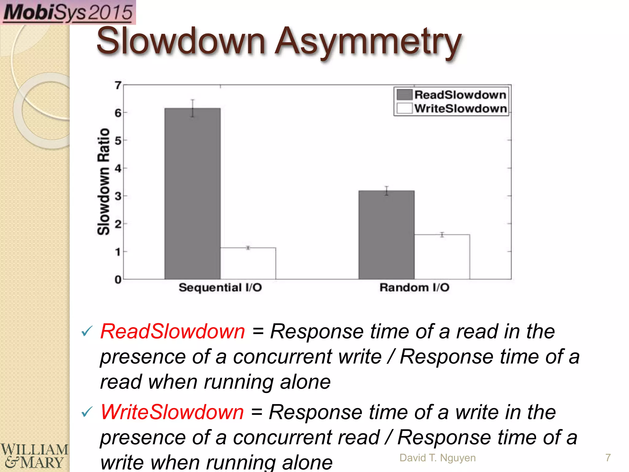 Slowdown Asymmetry
7
 ReadSlowdown = Response time of a read in the
presence of a concurrent write / Response time of a
read when running alone
 WriteSlowdown = Response time of a write in the
presence of a concurrent read / Response time of a
write when running alone David T. Nguyen
 
