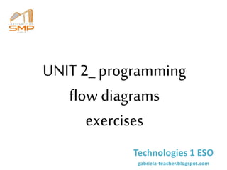 UNIT 2_ programming
flow diagrams
exercises
Technologies 1 ESO
gabriela-teacher.blogspot.com
 