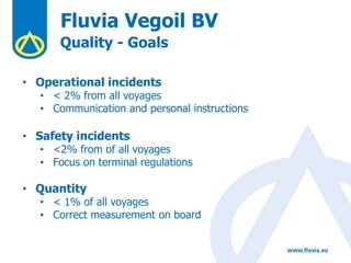 Fluvia Vegoil BV
Quality - Goals
• Operational incidents
• < 2% from all voyages
• Communication and personal instructions
• Safety incidents
• <2% from of all voyages
• Focus on terminal regulations
• Quantity
• < 1% of all voyages
• Correct measurement on board
 