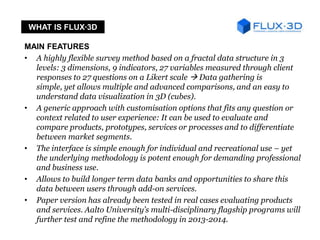 FLUX·3D - Forward Looking User eXperience | PPT