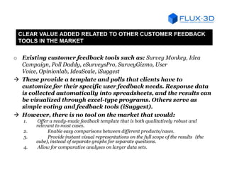 CLEAR VALUE ADDED RELATED TO OTHER CUSTOMER FEEDBACK
TOOLS IN THE MARKET
o Existing customer feedback tools such as: Surve...