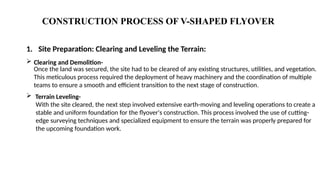 Presentationtutyityititittt Flyover Pptx