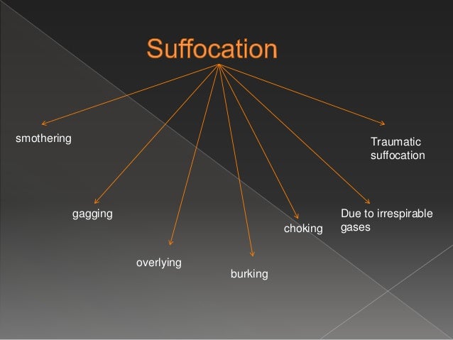 SUFFOCATION