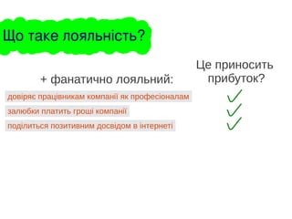 довіряє працівникам компанії як професіоналам
+ фанатично лояльний:
залюбки платить гроші компанії
поділиться позитивним досвідом в інтернеті
Це приносить
прибуток?
Що таке лояльність?
 
