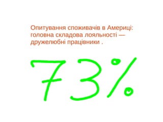 Опитування споживачів в Америці:
головна складова лояльності —
дружелюбні працівники .
 