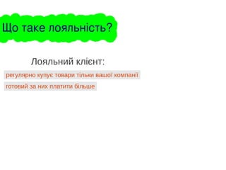 регулярно купує товари тільки вашої компанії
Лояльний клієнт:
готовий за них платити більше
Що таке лояльність?
 