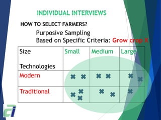 HOW TO SELECT FARMERS?
Purposive Sampling
Based on Specific Criteria: Grow crop X
Size
Technologies
Small Medium Large
Modern
Traditional
 