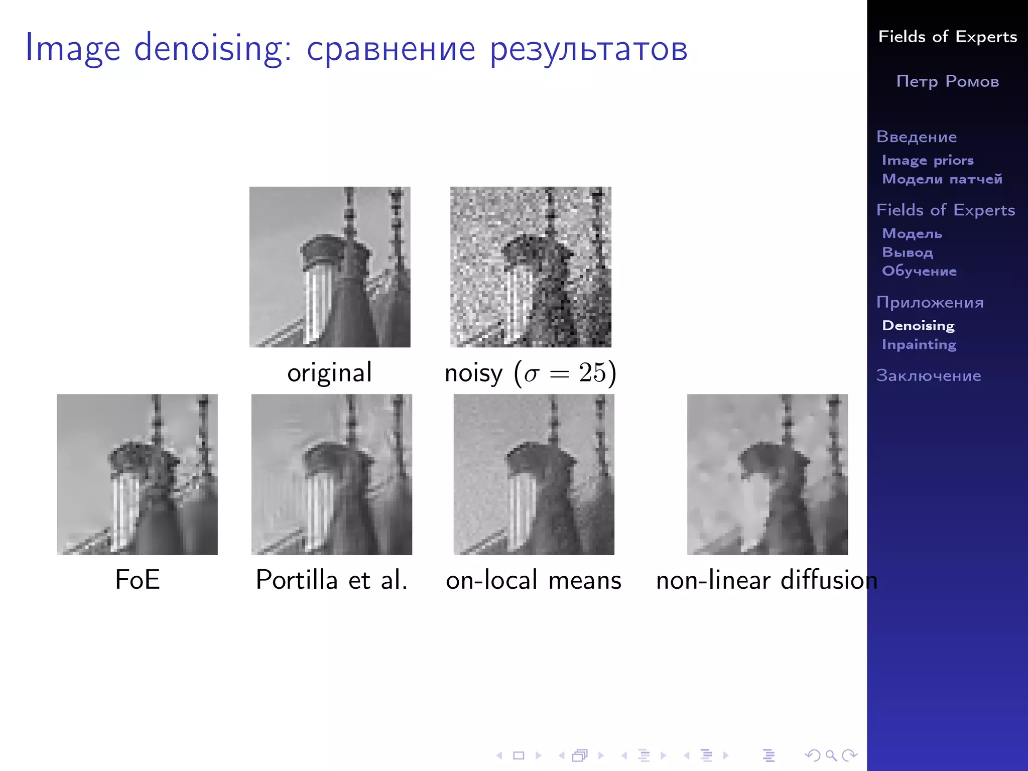 Fields of Experts
Петр Ромов
Введение
Image priors
Модели патчей
Fields of Experts
Модель
Вывод
Обучение
Приложения
Denoising
Inpainting
Заключение
Image denoising: сравнение результатов
original noisy (σ = 25)
FoE Portilla et al. on-local means non-linear diffusion
 