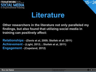 15 o f 24


                       Literature
Other researchers in the literature not only paralleled my
findings, but also found that utilizing social media in
training can positively affect:

Relationships - (Davis et al, 2009; Stollek et al, 2011)
Achievement - (Light, 2012; ; Stollek et al, 2011)
Engagement - (Copeland, 2012)
 