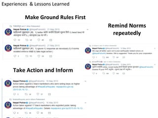 Experiences		&	Lessons	Learned	
Take	Action	and	Inform
Make	Ground	Rules	First
Remind	Norms	
repeatedly
 