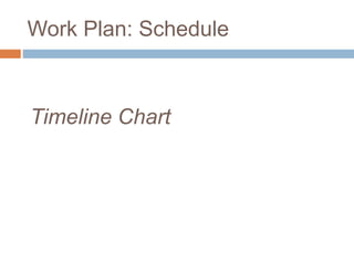 Work Plan: Schedule
Timeline Chart
 