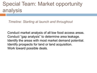 Timeline: Starting at launch and throughout
Conduct market analysis of all low food access areas.
Conduct “gap analysis” t...