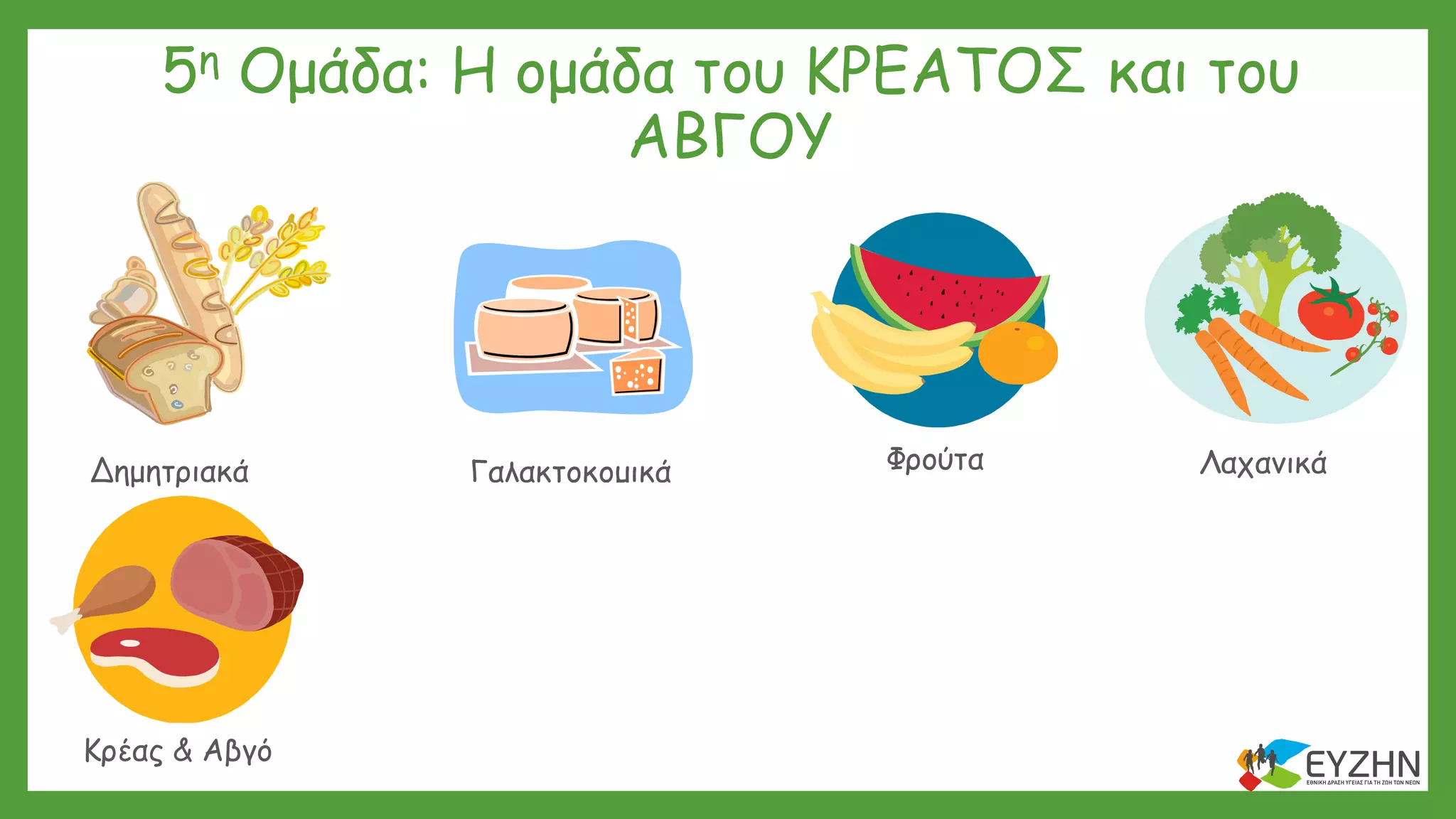 5η Ομάδα: Η ομάδα του ΚΡΕΑΤΟΣ και του
ΑΒΓΟΥ
Δημητριακά ΛαχανικάΓαλακτοκομικά
Λίπη & Έλαια Γλυκά & ΣνακΚρέας & Αβγό
Φρούτα
Όσπρια
 