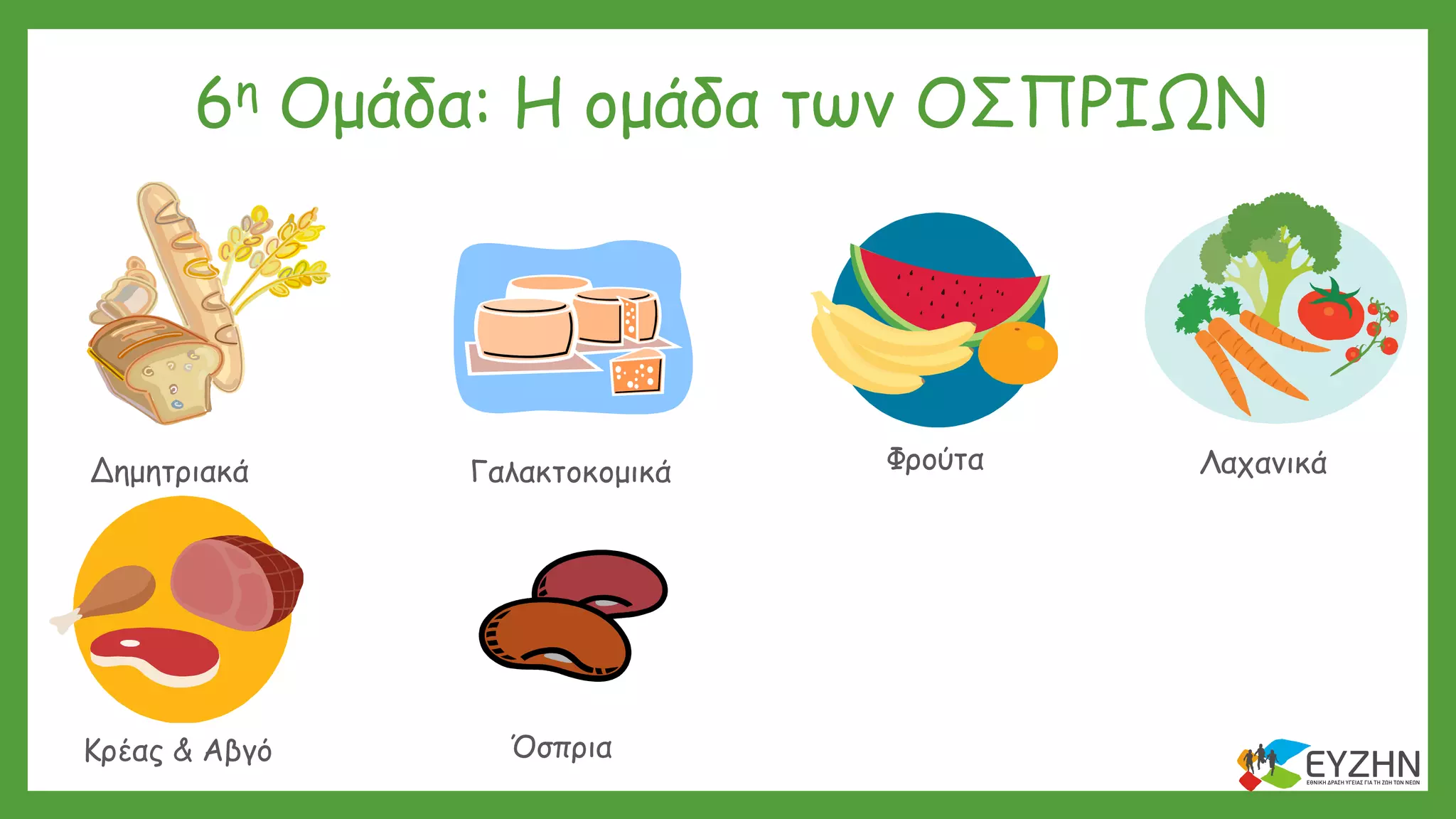 6η Ομάδα: Η ομάδα των ΟΣΠΡΙΩΝ
Δημητριακά ΛαχανικάΓαλακτοκομικά
Λίπη & Έλαια Γλυκά & ΣνακΚρέας & Αβγό
Φρούτα
Όσπρια
 