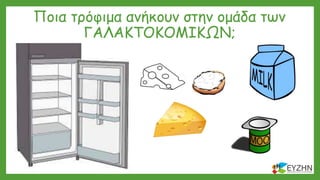 Ποια τρόφιμα ανήκουν στην ομάδα των
ΓΑΛΑΚΤΟΚΟΜΙΚΩΝ;
 