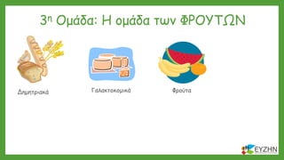3η Ομάδα: Η ομάδα των ΦΡΟΥΤΩΝ
Δημητριακά ΛαχανικάΓαλακτοκομικά
Λίπη & Έλαια Γλυκά & ΣνακΚρέας & Αυγό
Φρούτα
Όσπρια
 