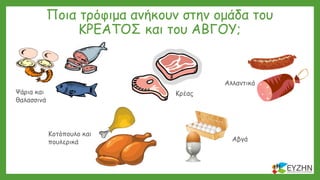 Ποια τρόφιμα ανήκουν στην ομάδα του
ΚΡΕΑΤΟΣ και του ΑΒΓΟΥ;
Κρέας
Αβγά
Αλλαντικά
Ψάρια και
θαλασσινά
Κοτόπουλο και
πουλερικά
 