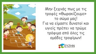 Μην ξεχνάς πως με τις
τροφές «θωρακίζουμε»
το σώμα μας!
Για να είμαστε δυνατοί και
υγιείς πρέπει να τρώμε
τρόφιμα από όλες τις
ομάδες τροφίμων!
 
