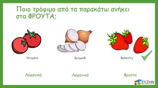 Ποιο τρόφιμο από τα παρακάτω ανήκει
στα ΦΡΟΥΤΑ;
Ντομάτα Κρεμμύδι Φράουλες
ΦρούταΛαχανικά Λαχανικά
 