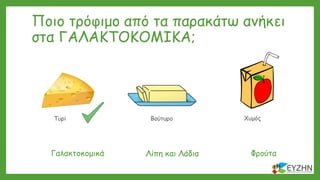 Ποιο τρόφιμο από τα παρακάτω ανήκει
στα ΓΑΛΑΚΤΟΚΟΜΙΚΑ;
Τυρί Βούτυρο Χυμός
ΦρούταΓαλακτοκομικά Λίπη και Λάδια
 