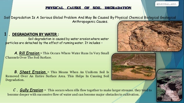 Causes and Effects of Watershed Degradation