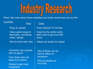 Industry Research What I like most about these websites and which would best suit my film: YouTube  Pros   Cons Easy to upload  Get a good range of feed back, comments, views, ratings Not as strict with rules Only allowed 10 minutes Used by the entire world, often hard to get over 200 views Ideas can easily be copied Pros   Cons Virgin Shorts Currently very popular with my genre Can share and use ideas from others Easier to get more recognition Set of Rules can be hard to follow on occasions Not as popular as YouTube  