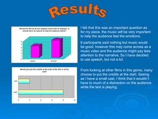 Results I felt that this was an important question as for my piece, the music will be very important to help the audience feel the emotions.  6 participants said nothing but music would be good, however this may come across as a music video and the audience might pay less attention to the narrative. So I have decided to use speech, but not a lot.  From looking at other films in this genre, many choose to put the credits at the start. Seeing as I have a small cast, I think that it wouldn’t have to much of a distraction on the audience while the text is playing. 