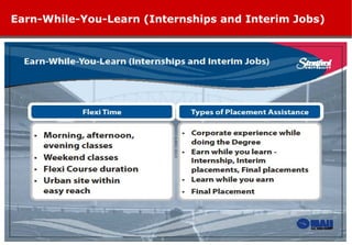 Earn-While-You-Learn (Internships and Interim Jobs) 
