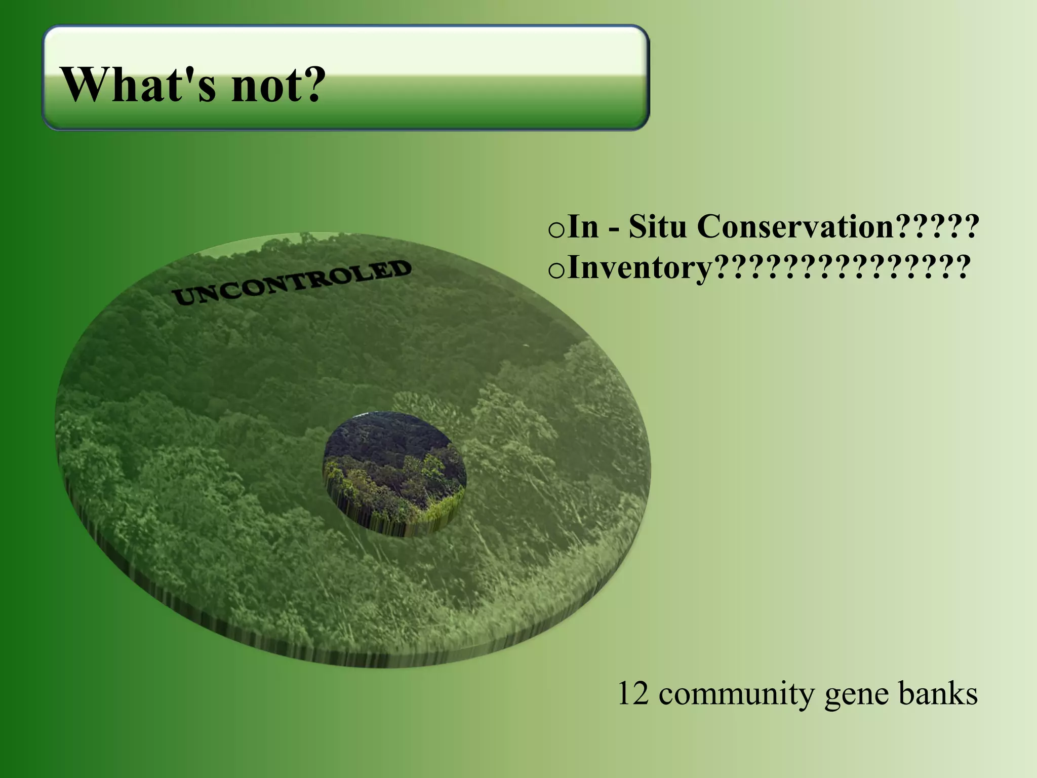 What's not?

              oIn - Situ Conservation?????
              oInventory???????????????




                  12 community gene banks
 
