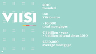2010
founded
>50
Viisionairs
> 10.000
total mortgages
€ 1 billion / year
> 4 billion in total since 2010
€350,000
average ...