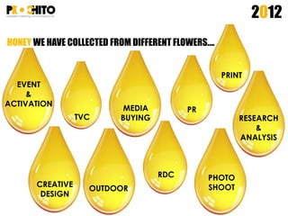 EVENT
&
ACTIVATION
TVC
RDC
PRMEDIA
BUYING
CREATIVE
DESIGN
PHOTO
SHOOT
RESEARCH
&
ANALYSIS
OUTDOOR
PRINT
2012
HONEY WE HAVE COLLECTED FROM DIFFERENT FLOWERS….
 