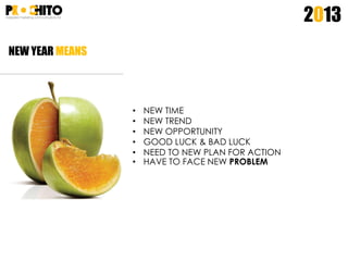 2013
NEW YEAR MEANS
• NEW TIME
• NEW TREND
• NEW OPPORTUNITY
• GOOD LUCK & BAD LUCK
• NEED TO NEW PLAN FOR ACTION
• HAVE TO FACE NEW PROBLEM
 