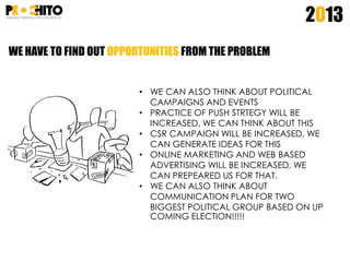2013
WE HAVE TO FIND OUT OPPORTUNITIES FROM THE PROBLEM
• WE CAN ALSO THINK ABOUT POLITICAL
CAMPAIGNS AND EVENTS
• PRACTICE OF PUSH STRTEGY WILL BE
INCREASED, WE CAN THINK ABOUT THIS
• CSR CAMPAIGN WILL BE INCREASED, WE
CAN GENERATE IDEAS FOR THIS
• ONLINE MARKETING AND WEB BASED
ADVERTISING WILL BE INCREASED, WE
CAN PREPEARED US FOR THAT.
• WE CAN ALSO THINK ABOUT
COMMUNICATION PLAN FOR TWO
BIGGEST POLITICAL GROUP BASED ON UP
COMING ELECTION!!!!!
 