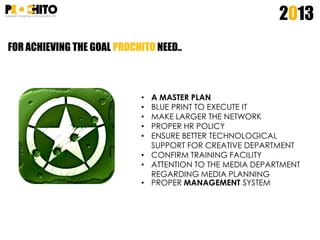 2013
FOR ACHIEVING THE GOAL PROCHITO NEED..
• A MASTER PLAN
• BLUE PRINT TO EXECUTE IT
• MAKE LARGER THE NETWORK
• PROPER HR POLICY
• ENSURE BETTER TECHNOLOGICAL
SUPPORT FOR CREATIVE DEPARTMENT
• CONFIRM TRAINING FACILITY
• ATTENTION TO THE MEDIA DEPARTMENT
REGARDING MEDIA PLANNING
• PROPER MANAGEMENT SYSTEM
 