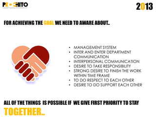 2013
FOR ACHIEVING THE GOAL WE NEED TO AWARE ABOUT..
• MANAGEMENT SYSTEM
• INTER AND ENTER DEPARTMENT
COMMUNICATION
• INTERPERSONAL COMMUNICATION
• DESIRE TO TAKE RESPONSIBILITY
• STRONG DESIRE TO FINISH THE WORK
WITHIN TIME FRAME
• TO DO RESPECT TO EACH OTHER
• DESIRE TO DO SUPPORT EACH OTHER
ALL OF THE THINGS IS POSSIBLE IF WE GIVE FIRST PRIORITY TO STAY
TOGETHER..
 