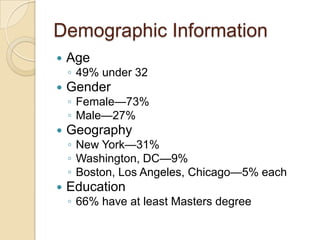 Demographic Information
   Age
    ◦ 49% under 32
   Gender
    ◦ Female—73%
    ◦ Male—27%
   Geography
    ◦ New York...