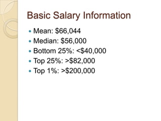 Basic Salary Information
 Mean: $66,044
 Median: $56,000
 Bottom 25%: <$40,000
 Top 25%: >$82,000
 Top 1%: >$200,000
 