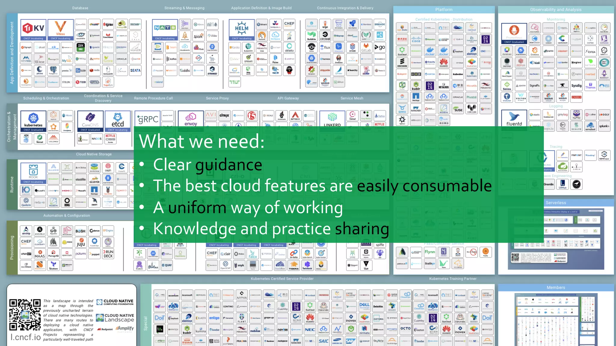© Digital.ai.2020
What we need:
• Clear guidance
• The best cloud features are easily consumable
• A uniform way of working
• Knowledge and practice sharing
 
