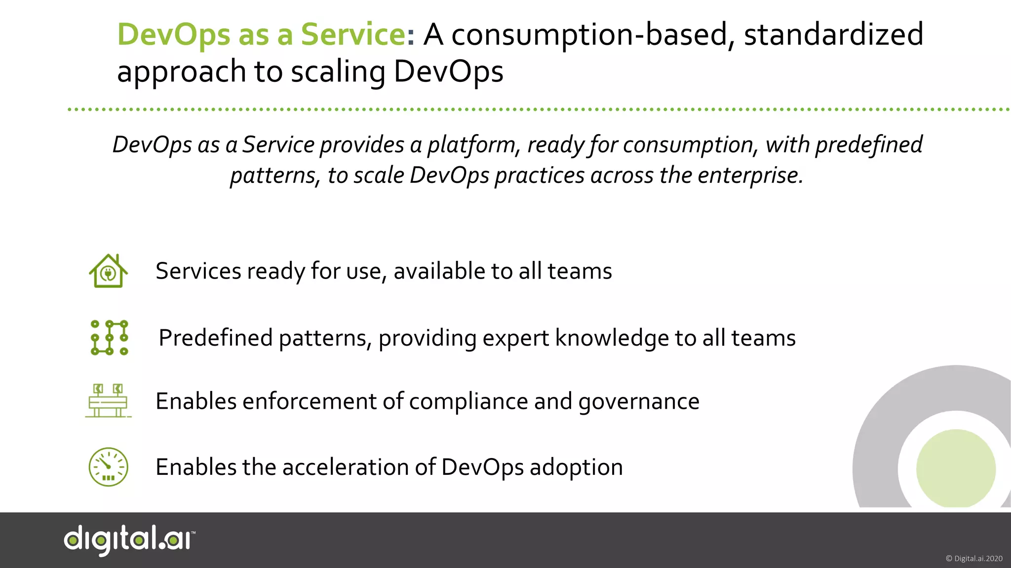 © Digital.ai.2020
DevOps as a Service: A consumption-based, standardized
approach to scaling DevOps
DevOps as a Service provides a platform, ready for consumption, with predefined
patterns, to scale DevOps practices across the enterprise.
Services ready for use, available to all teams
Predefined patterns, providing expert knowledge to all teams
Enables enforcement of compliance and governance
Enables the acceleration of DevOps adoption
 