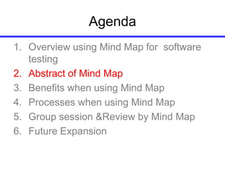 Using Mind Map for Software Testing Activities | PDF
