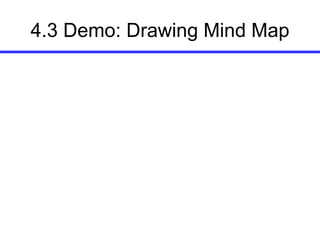 Using Mind Map for Software Testing Activities | PDF