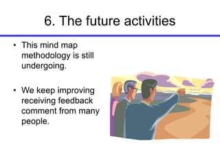 Using Mind Map for Software Testing Activities | PDF