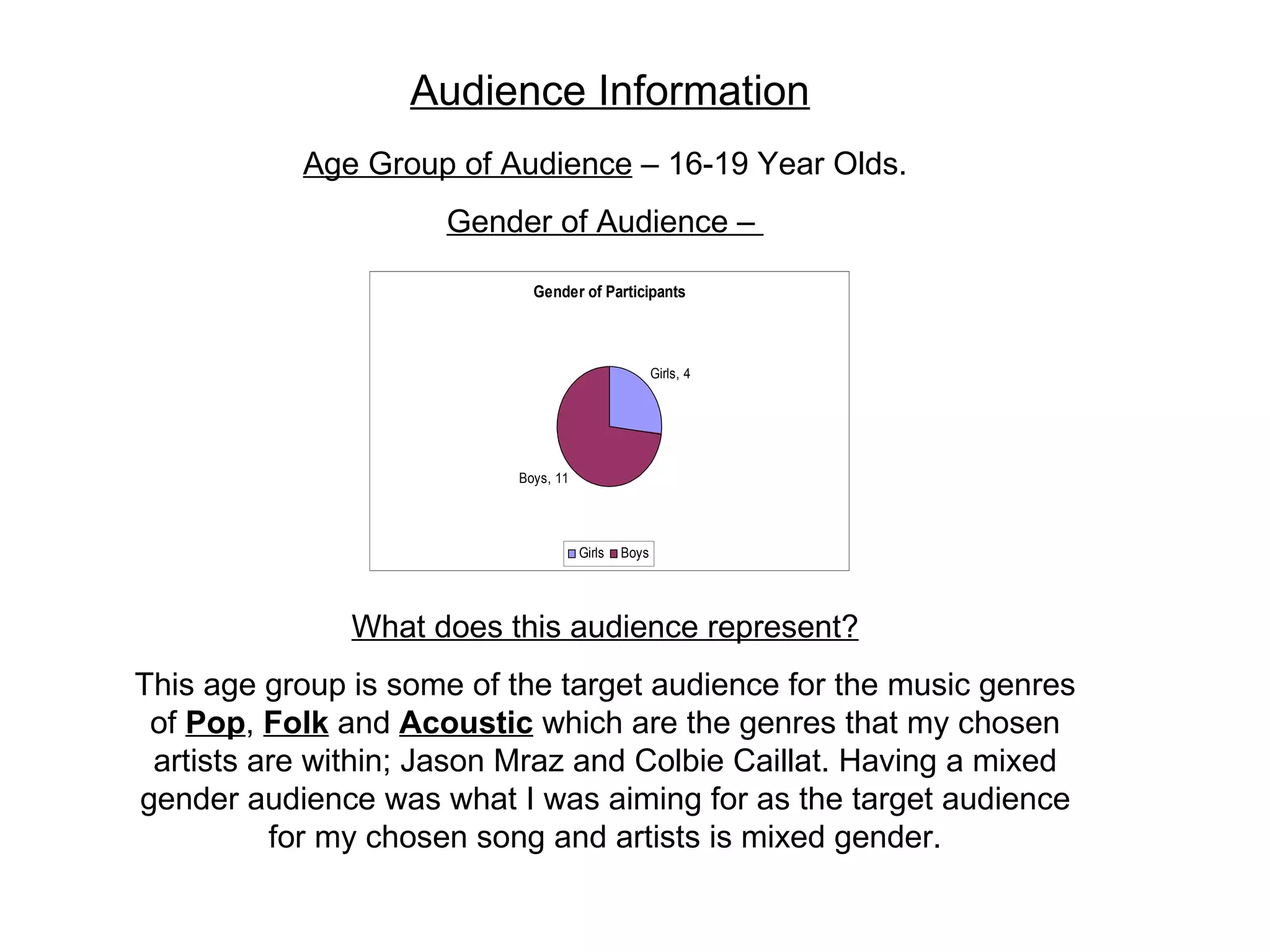 Age Group of Audience  – 16-19 Year Olds. Gender of Audience –  What does this audience represent? This age group is some of the target audience for the music genres of  Pop ,  Folk  and  Acoustic  which are the genres that my chosen artists are within; Jason Mraz and Colbie Caillat. Having a mixed gender audience was what I was aiming for as the target audience for my chosen song and artists is mixed gender. Audience Information 