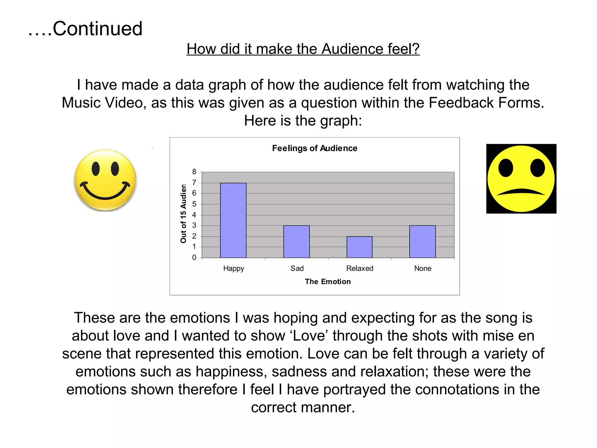 How did it make the Audience feel? I have made a data graph of how the audience felt from watching the Music Video, as this was given as a question within the Feedback Forms. Here is the graph: These are the emotions I was hoping and expecting for as the song is about love and I wanted to show ‘Love’ through the shots with mise en scene that represented this emotion. Love can be felt through a variety of emotions such as happiness, sadness and relaxation; these were the emotions shown therefore I feel I have portrayed the connotations in the correct manner. … .Continued 
