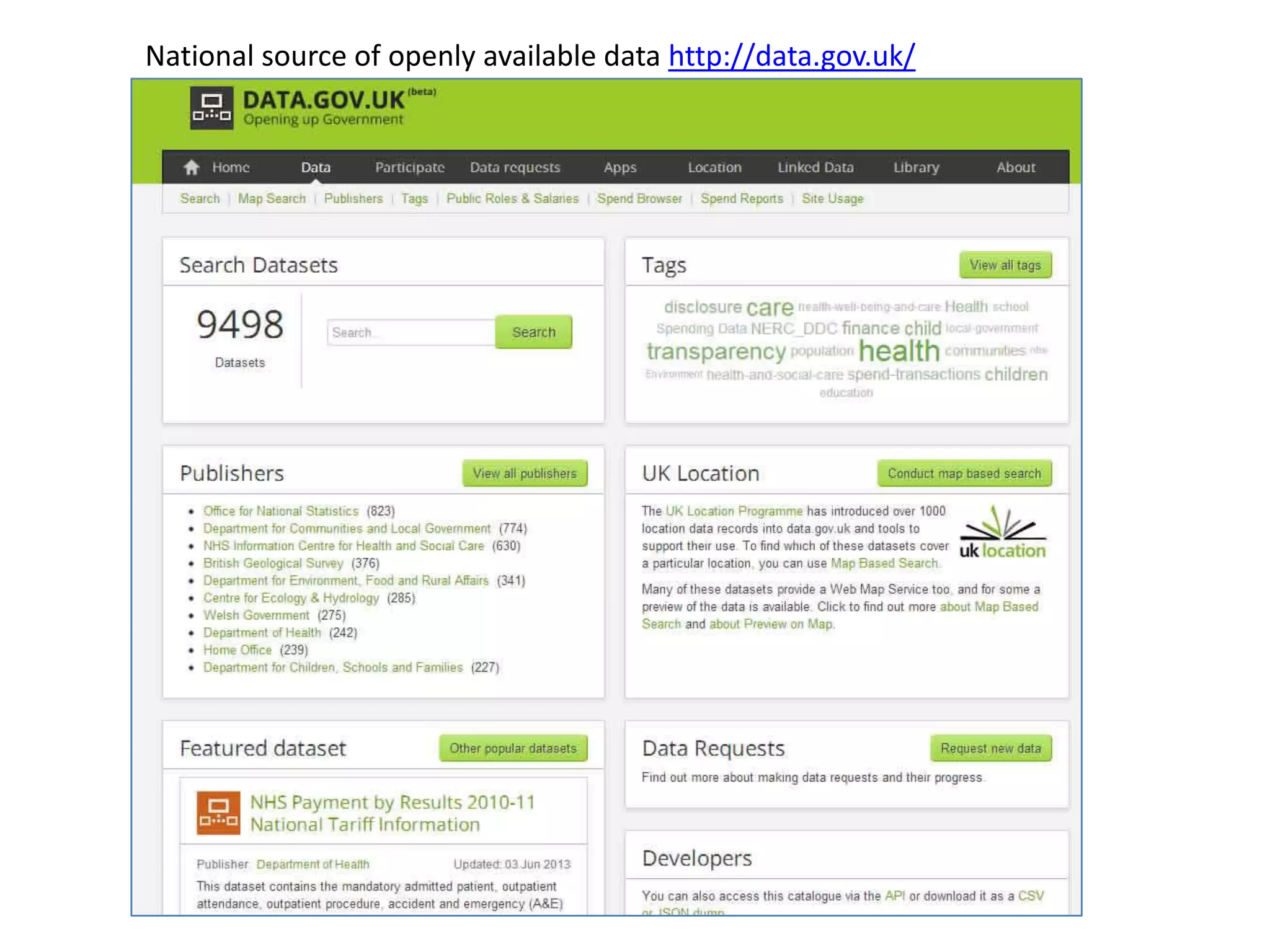 National source of openly available data http://data.gov.uk/
 