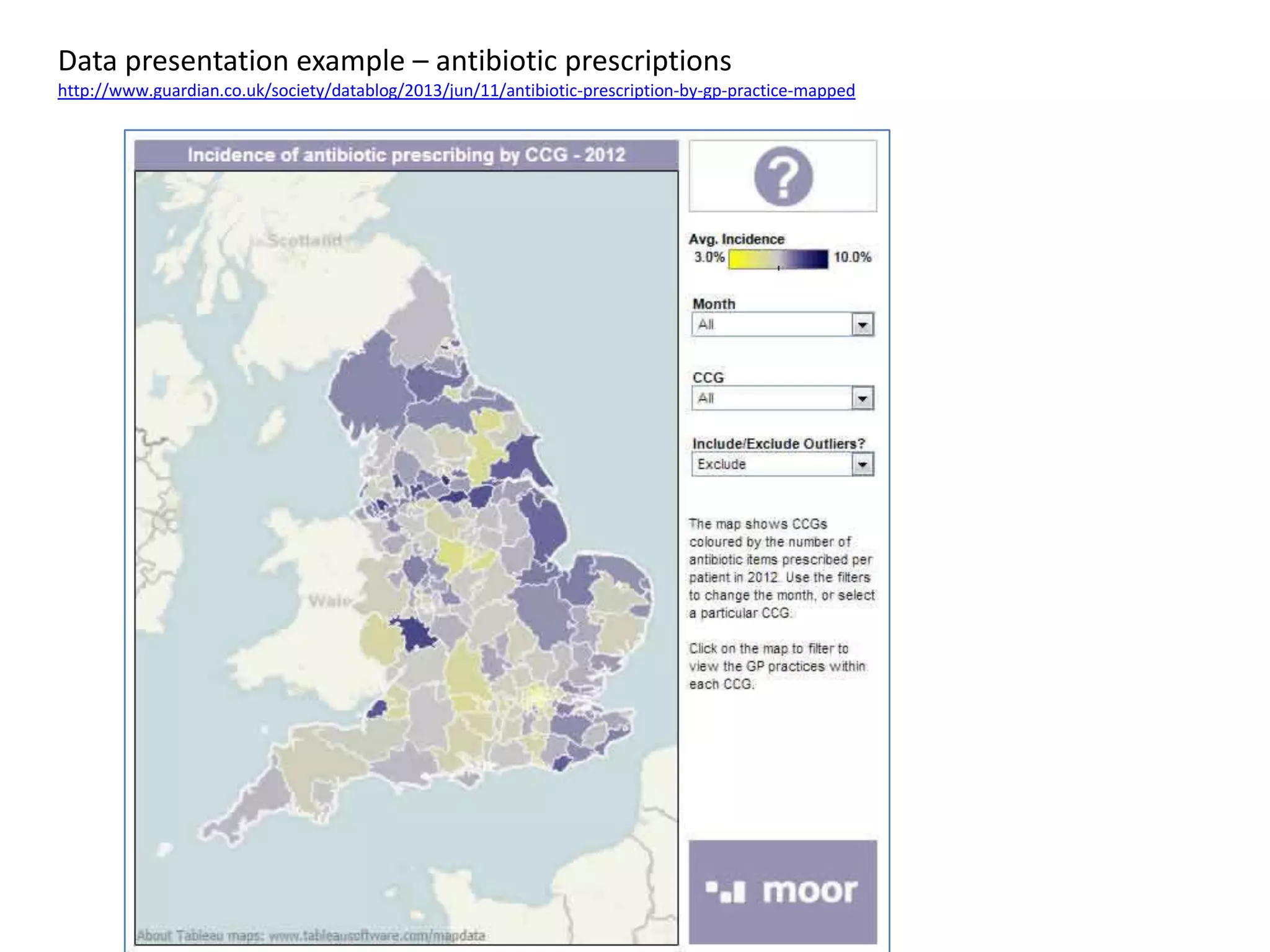 Data presentation example – antibiotic prescriptions
http://www.guardian.co.uk/society/datablog/2013/jun/11/antibiotic-prescription-by-gp-practice-mapped
 
