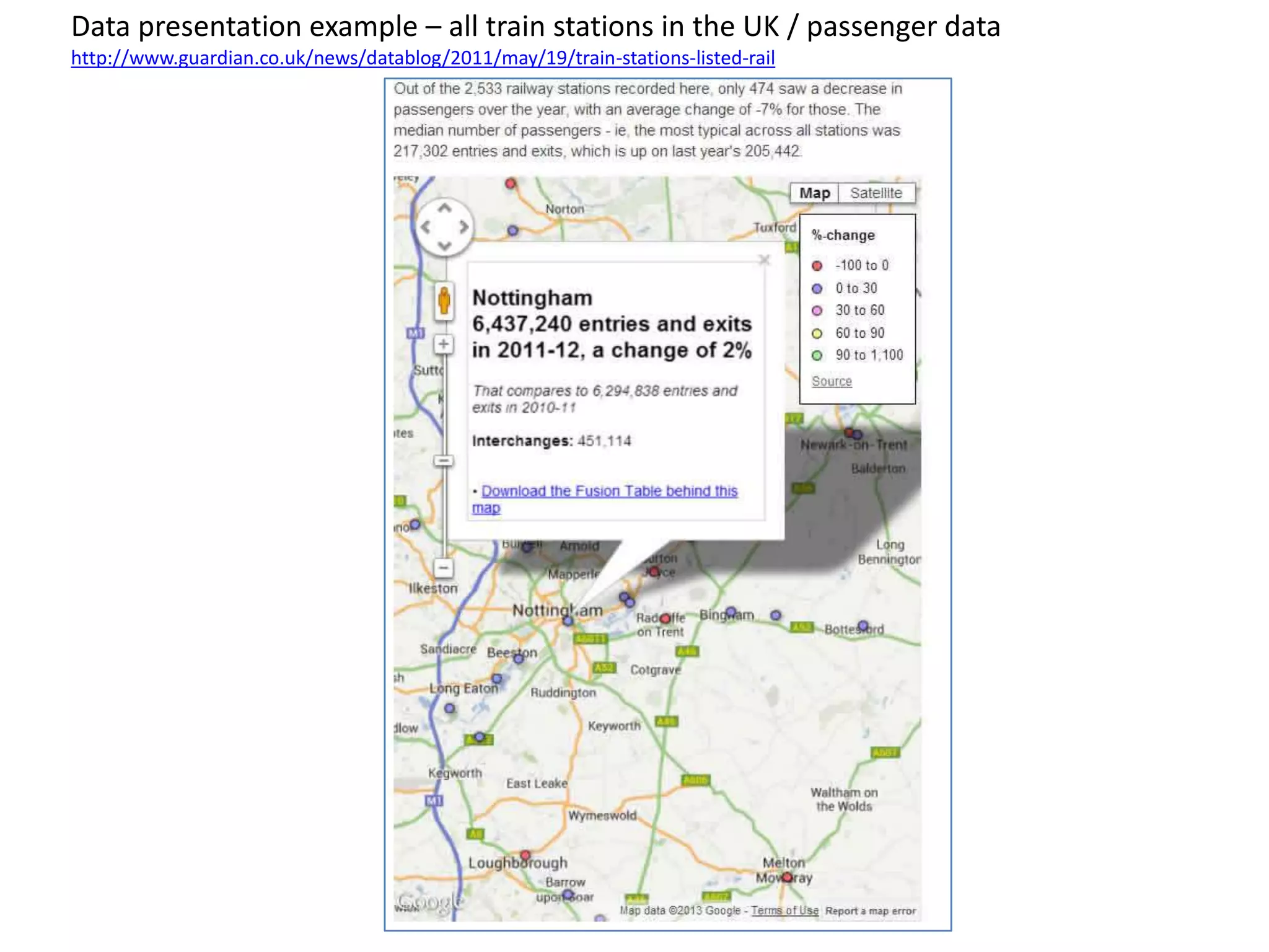 Data presentation example – all train stations in the UK / passenger data
http://www.guardian.co.uk/news/datablog/2011/may/19/train-stations-listed-rail
 