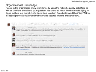 #becomesocial @chris_carlsson

       Organizational Knowledge
       People in the organization know everything. By using the network, quickly get official as
       well as unofficial answers to your question. We spend so much time each week trying to
       figure out how to o our job. Let’s figure it out together! Even better would be if the FAQ for
       a specific process actually automatically was updated with the answers below.




Source: IBM
 